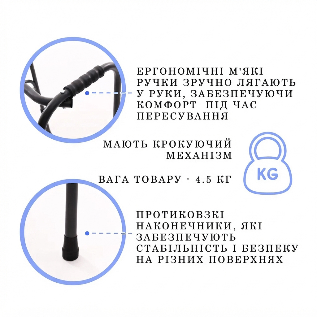 Ходунки PMED 202E
